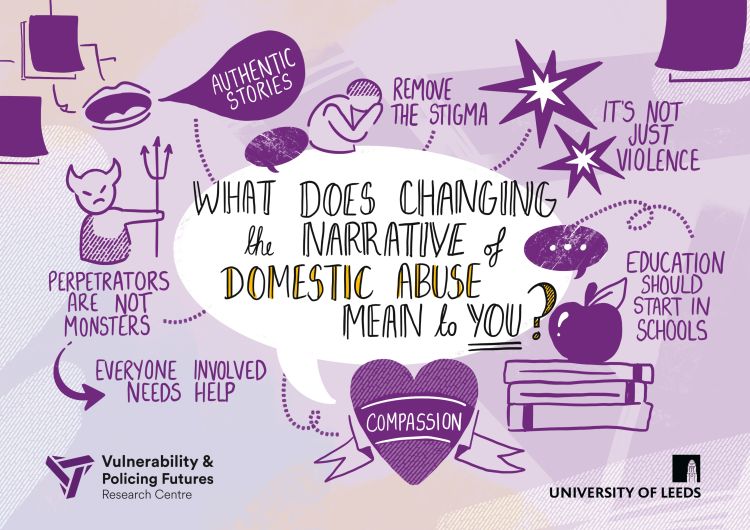 What does changing the narrative of domestic abuse mean to you? illustration