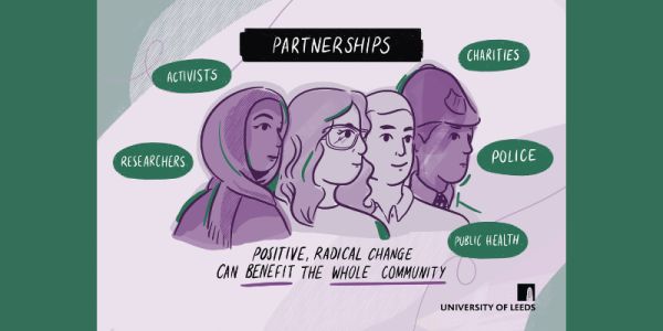 A doodle about FRIVA partnerships