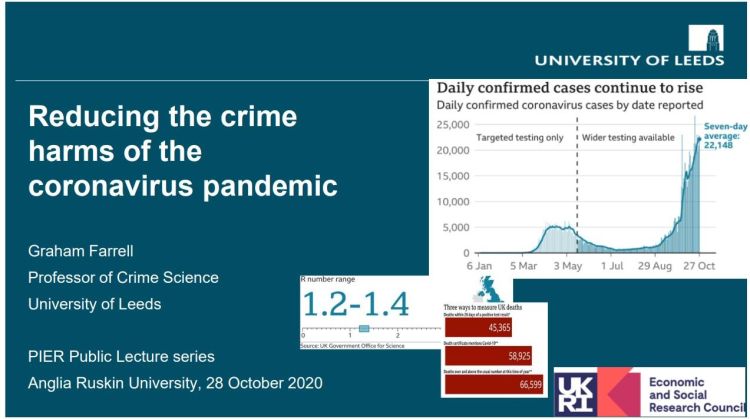 Opening Slide of Prof. Farrell's public lecture 'Reducing the crime harms of the coronavirus pandemic'.